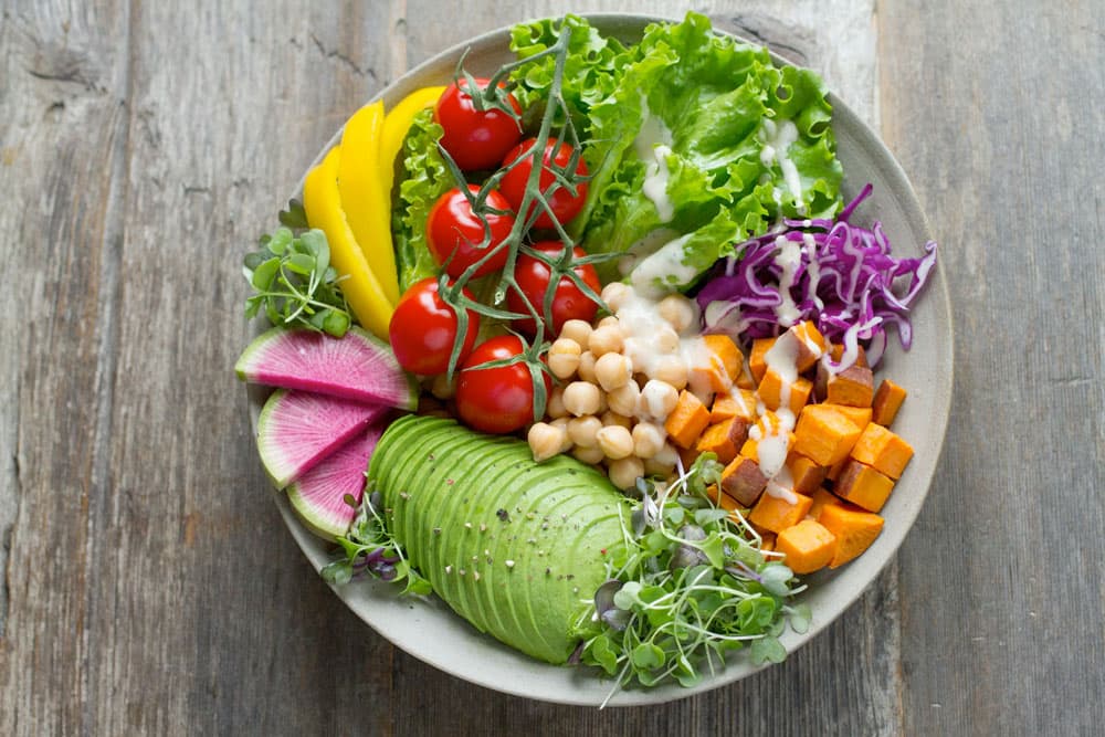 The Anatomy of a Balanced Meal 